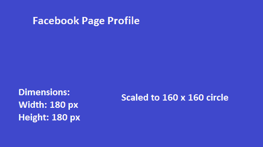 Image Sizes for Facebook 